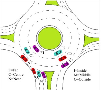 Publication 1 Image